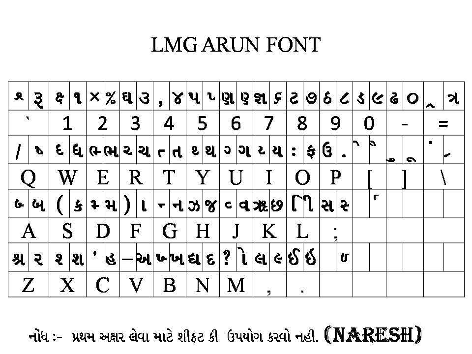 Gujarati Lmg Arun Font - Free Download Gujarati Lmg Arun Font Software